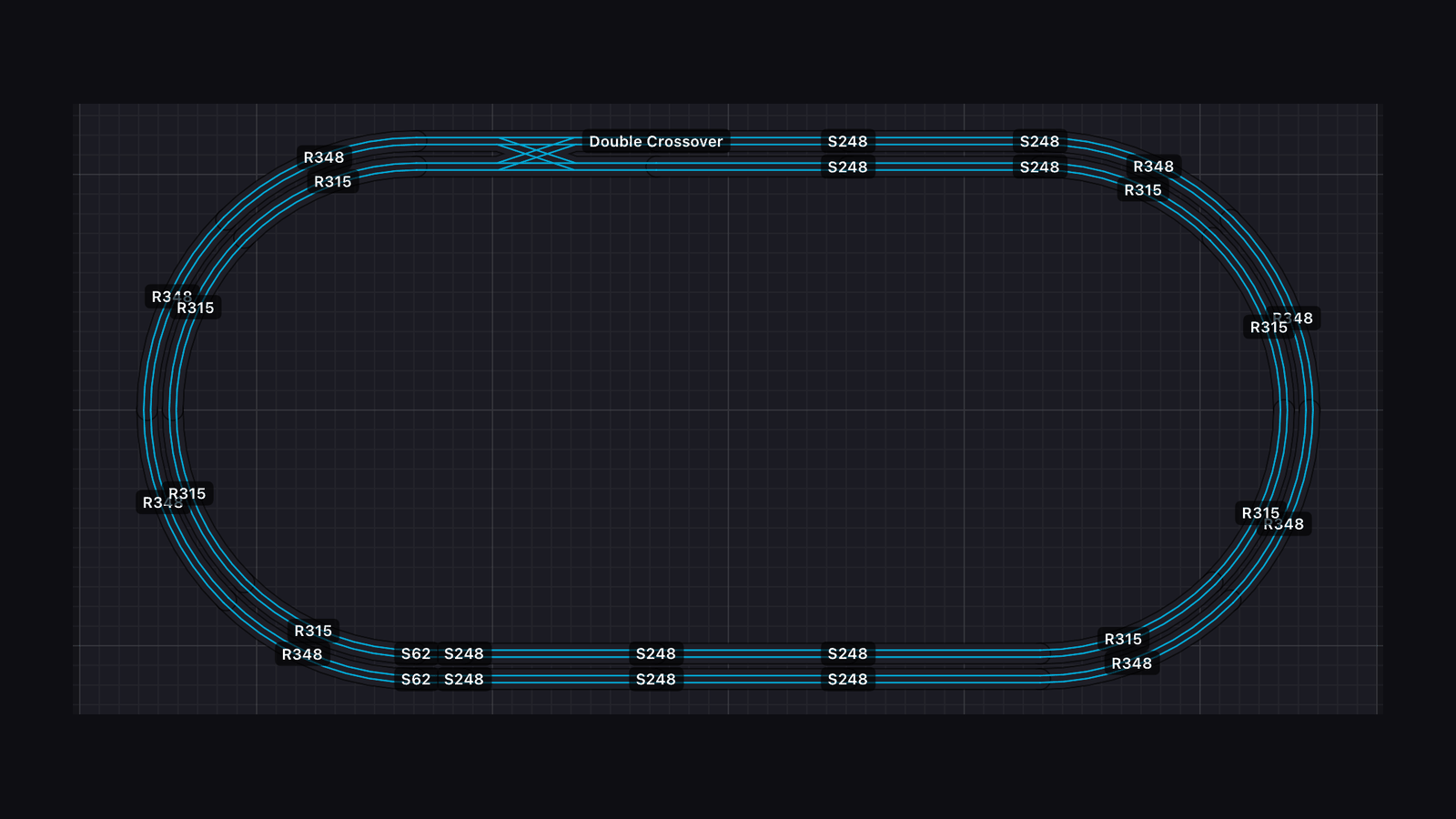 Double Oval + Crossover: two concentric mains on the 33 mm center, linked by a crossover.