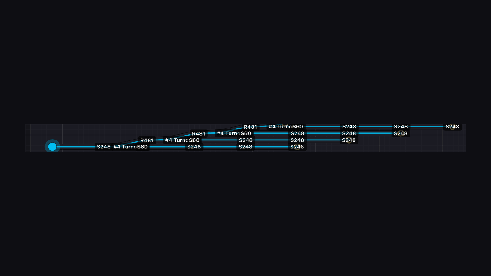 Ladder Staging: a turnout ladder at 15° fanning out into parallel staging tracks, each open end ringed in amber.
